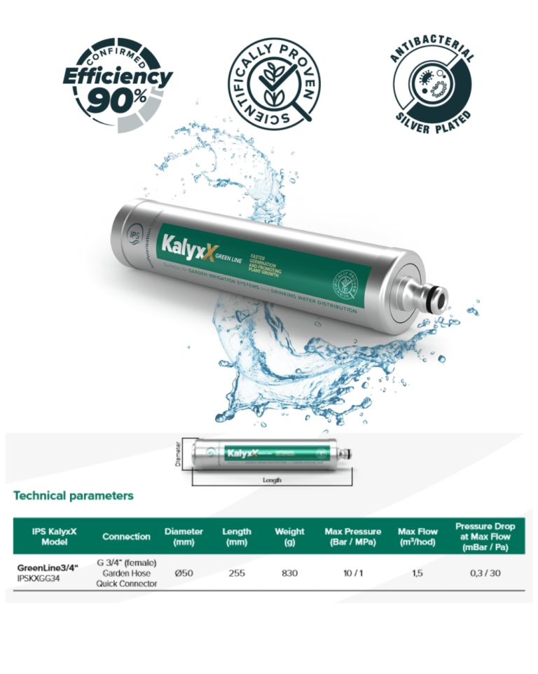 IPS KalyxX GreenLine Models