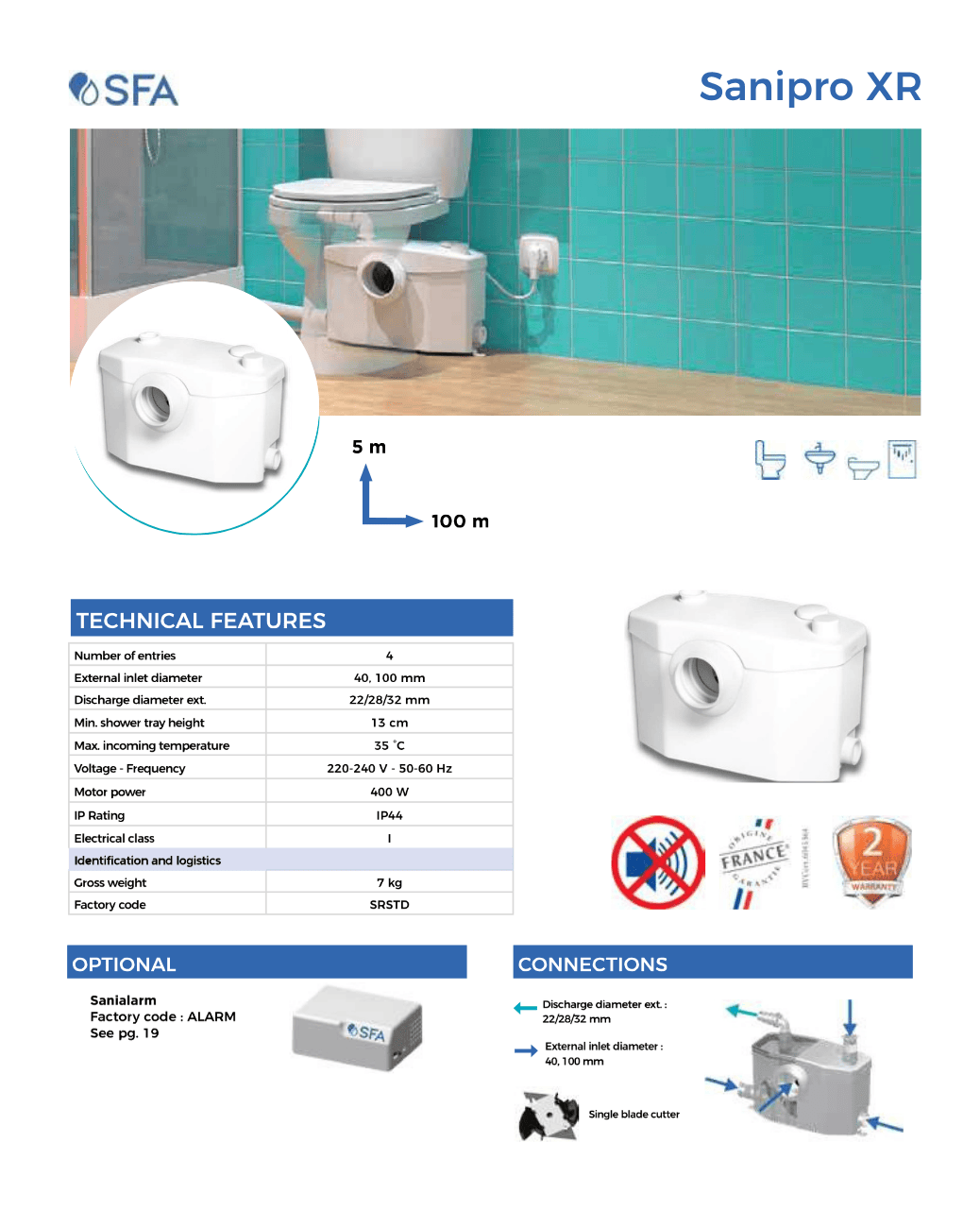 Macerator Pumps-sanipro-xr