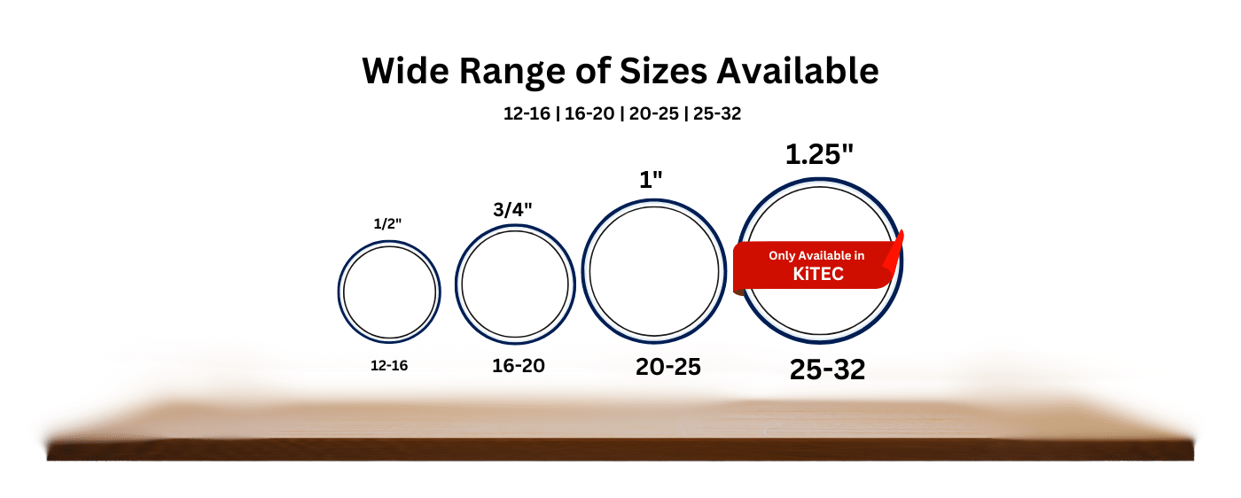 KiTEC Wide Range of Sizes Available​ (1)